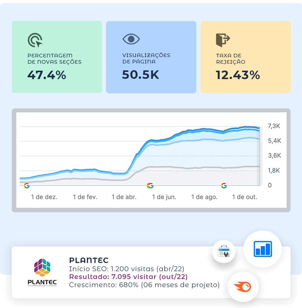 tagdigi-cases-plantec