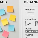 O maior investimento que sua empresa ainda não fez: organizar os processos