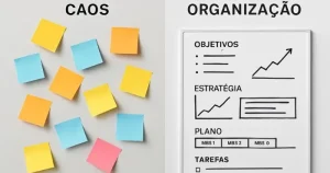 Agência de Marketing Digital de Praia Grande 59 Organização de Processos: o investimento que sua empresa precisa